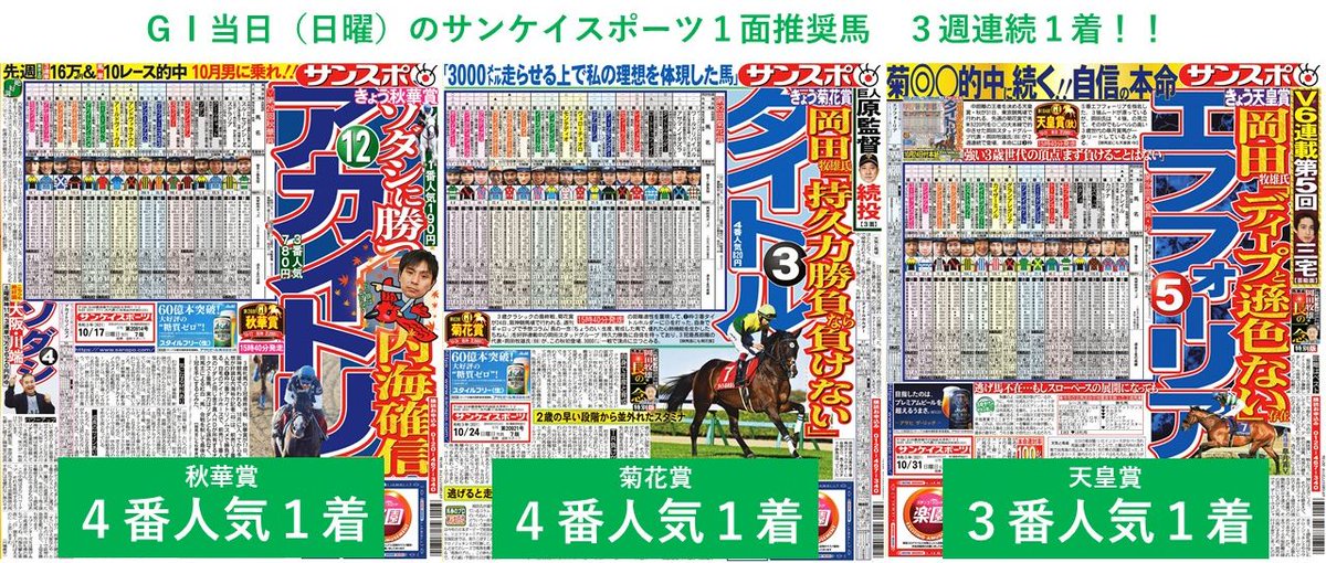 サンケイスポーツ(サンスポ)公式(@sankeisports)/2021年10月