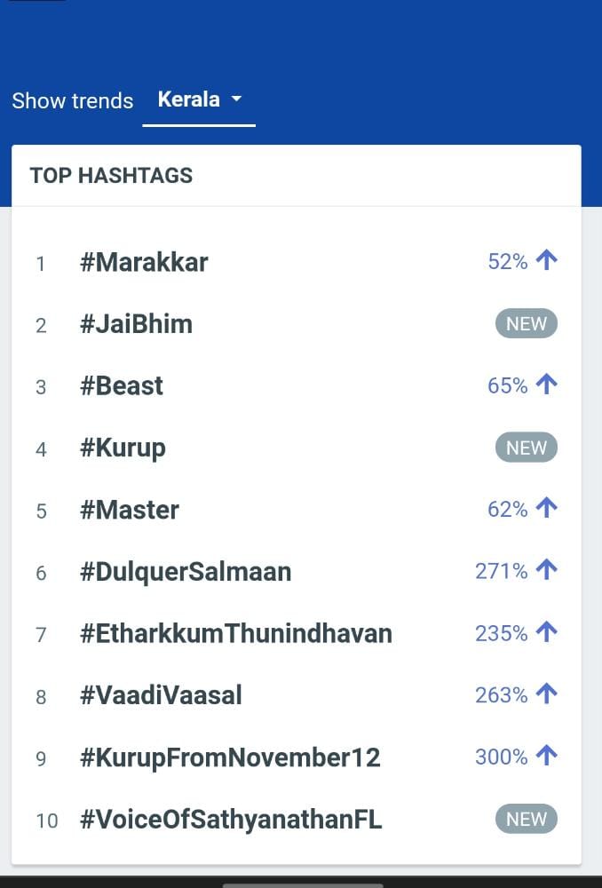 DileepLivepromo's tweet photo. #VoiceOfSathyanathanFL

Tag trending now 🔥🔥🔥 https://t.co/bTLa7SzWAZ