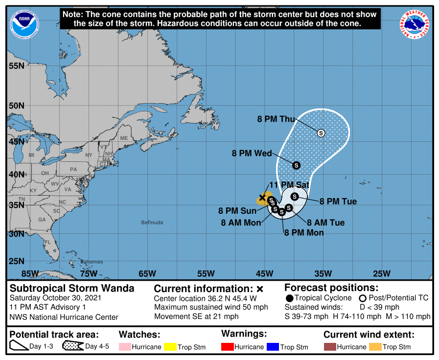 La tempête subtropicale #Wanda s'est formée dans l'Atlantique.
Il s'agit du 21ème système nommé cette saison, et le dernier de la liste officielle.
C'est la 3ème fois qu'une liste est épuisée durant une saison cyclonique Atlantique (avec 2005 et 2020). 