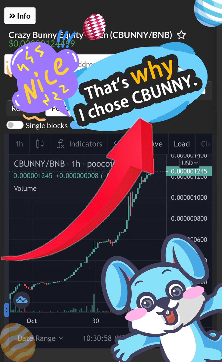 crazybunny2021's tweet photo. The Bunny is always the craziest! We made it Yesterday! 🚀🚀🚀🚀

146 Bunnies needed to reach 1000 passengers flying to the Moon!! 🌙 🌙 

Come and join us on our Telegram, you will have more fun here!!

https://t.co/zesbLoUeoz

#CrazyBunny #CBUNNY  #Airdrop #bsc #PancakeSwap https://t.co/WxsE9sRhrc
