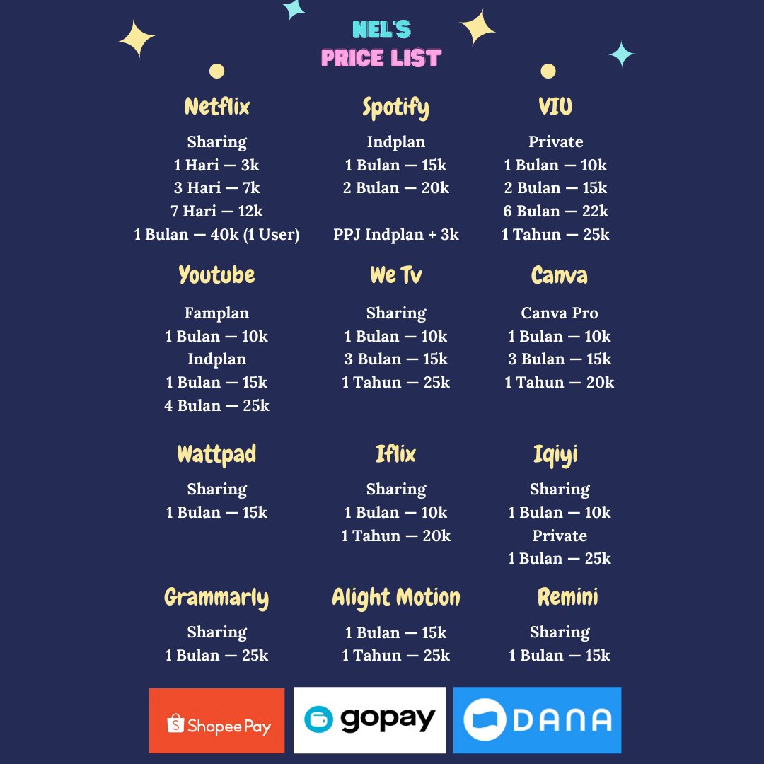 difrectly's tweet image. Ada nih kak