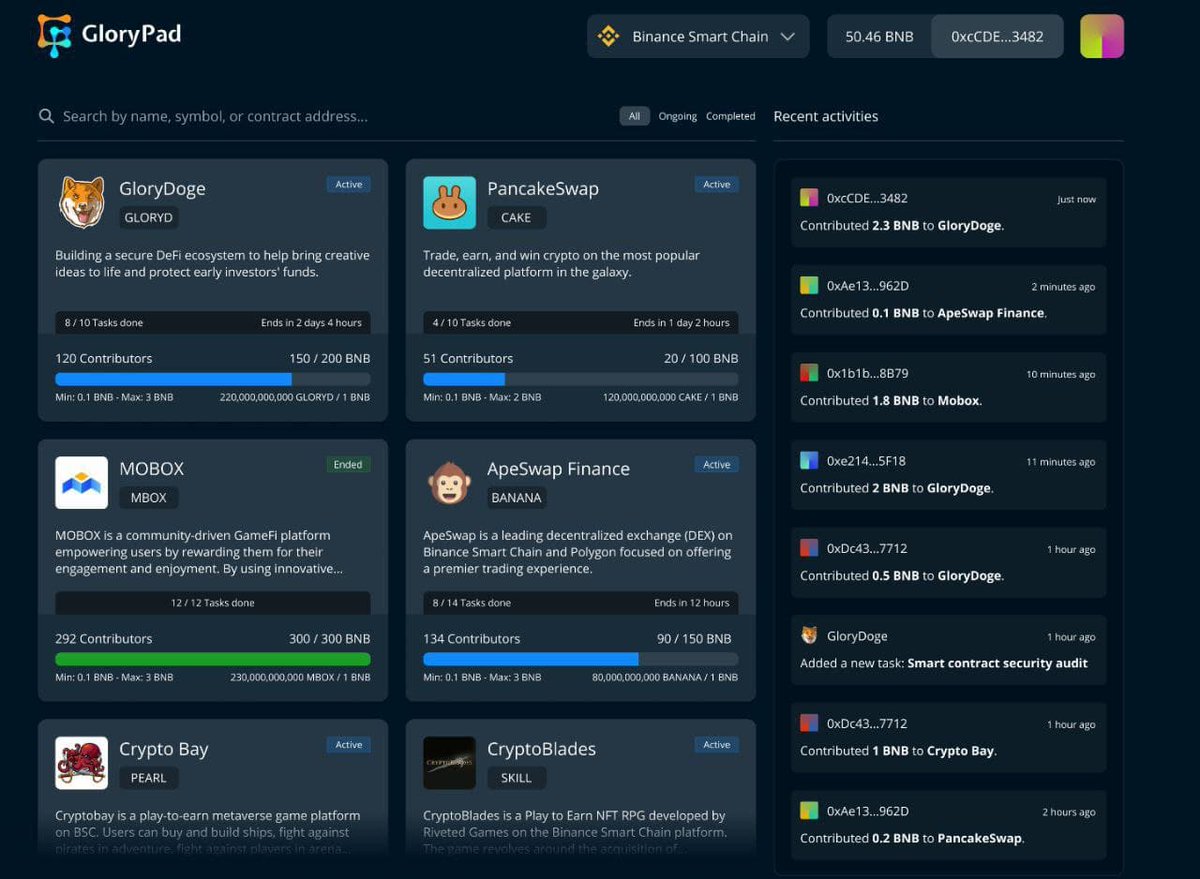 fromhell59's tweet photo. Is @GloryDogeCoin the next @Shibtoken ?

#Dogecoins #Memecoins #ElonMusk 
@cz_binance @binance @ShytoshiKusama @justinsuntron @elonmusk https://t.co/SkIIKB9Z8o
