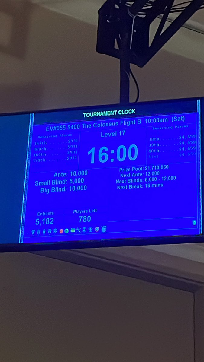 pete_robo's tweet photo. On the bubble for my 1st #WSOP cash and 16mins to go till we bag up for Day 2 #LFG #collossus @WSOP @GGPoker https://t.co/sYPjFX5cUX