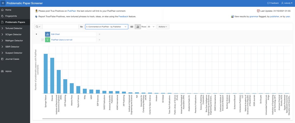 Screenshot of the PPS website (publishers).
