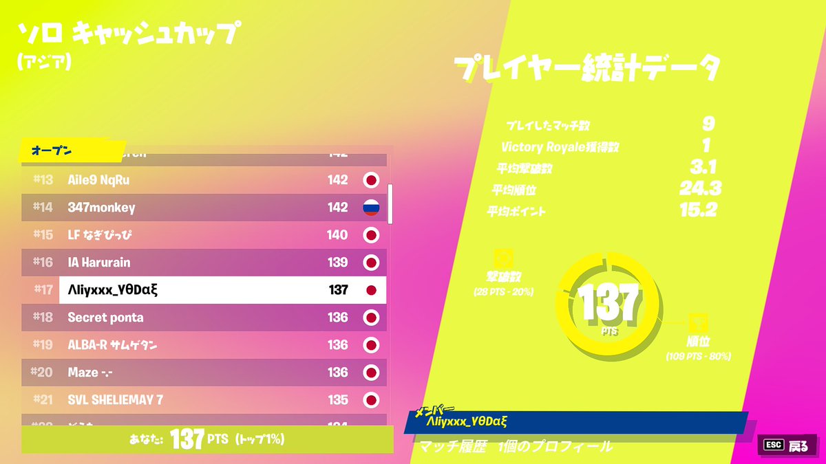 Yodagra's tweet photo. solocashcup #17 ラストマッチ覚醒した! いいねとRTお願いします！ https://t.co/bxl79qNsjh