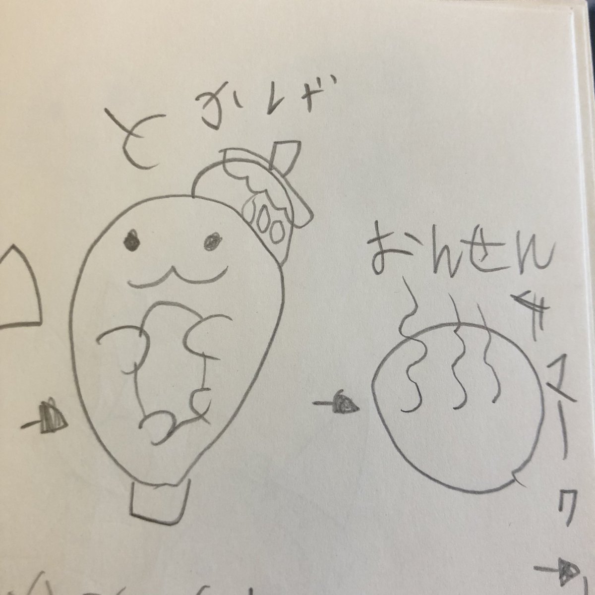 たしかにうまいな!!!???
(親バカ)

とかげ?イチゴ帽子バージョン

温泉への情熱www 