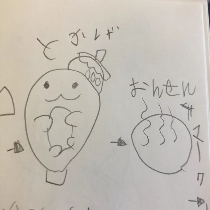 たしかにうまいな!!!???
(親バカ)

とかげ?イチゴ帽子バージョン

温泉への情熱www 