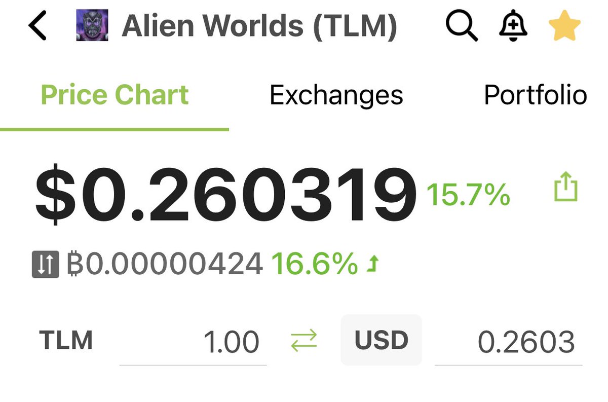 The breakout is finally happening! 0,4 next!