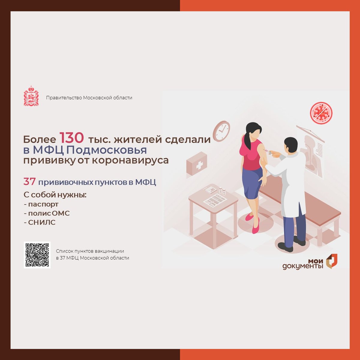 💉 Более 130 тысяч жителей сделали прививку от коронавируса в МФЦ Подмосковья

Подробнее на нашем сайте:
mfcozmo.ru/%f0%9f%92%89-b…