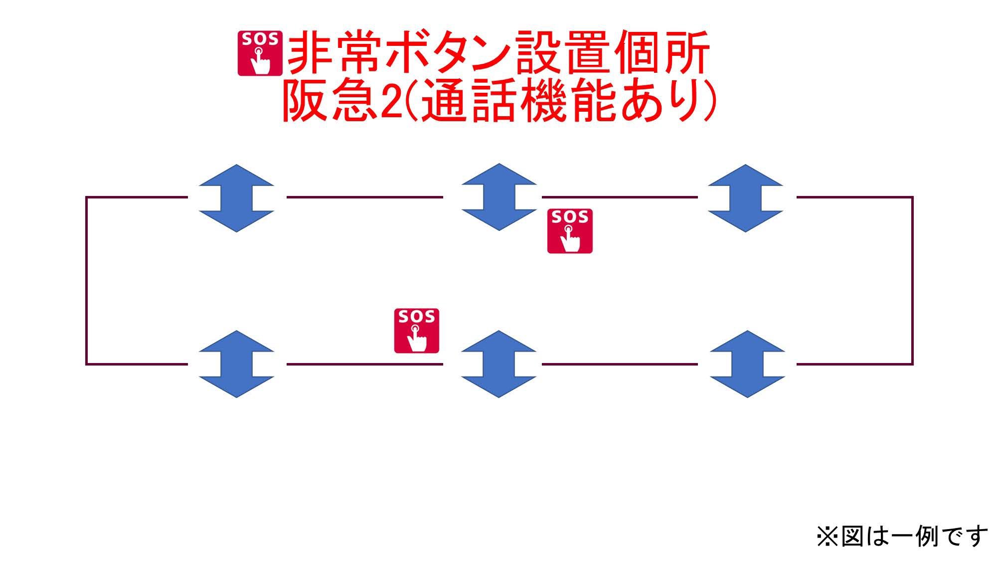 紫籟 阪急電車の車内非常ボタンについて もしも の時のために 車内の非常ボタンを押す と 乗務員室 運転士 車掌 の警報が鳴ります 車外では 非常を知らせるオレンジ色のライトが点灯します ボタンの機能や設置位置はいくつか種類が