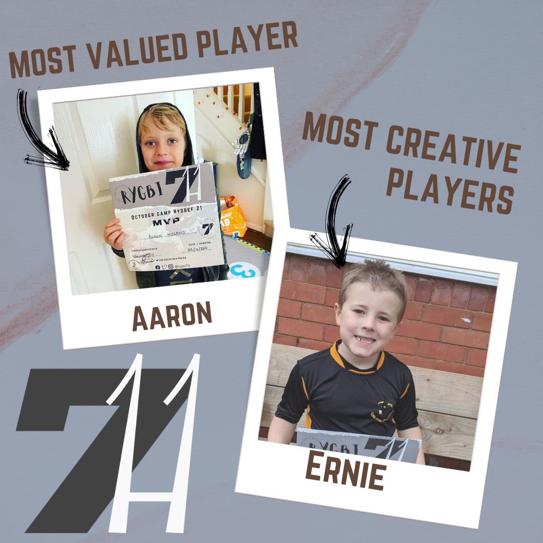 rygbi711's tweet photo. PLAYER VOTE ⭐️🌟⭐️ U6-8’s @rygbi711 October Camps
🏈 Most Valued Player - Aaron 👏🏻
🏈 Most Creative Players - Ernie 👏🏻
What a great camp 🙌🏽 good learnings. #halloweentheme #freedomtoexpress #learntogrow #funsessions #rugbycamps #developingskills https://t.co/xhrVBGXK52