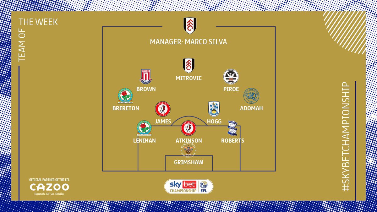 QPR's tweet photo. ✅ Championship Team of the Week
✅ EFL Team of the Week

🎶 𝙊𝙝𝙝𝙝 𝘼𝙡𝙗𝙚𝙧𝙩 𝘼𝙙𝙤𝙢𝙖𝙝 🎶

#QPR | #QPRFOR https://t.co/v7SicZ892X