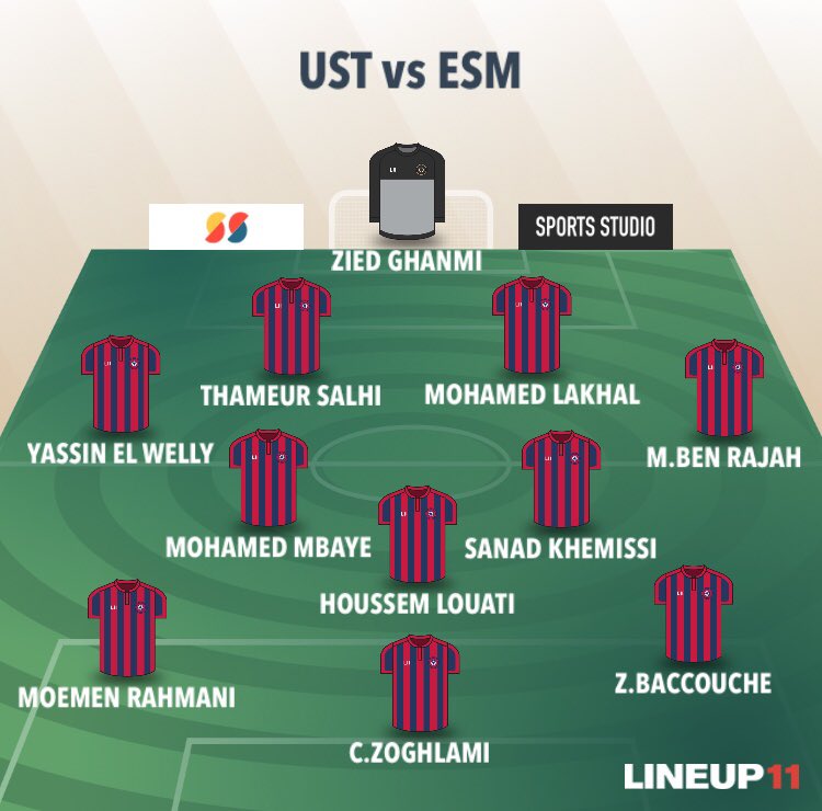 USTataouine's tweet photo. Le 1️⃣1️⃣ de départ 🆚 #ESMétlaoui ❤️💙 #USTESM 
Ghanmi - Ben Rajah, Lakhal, Salhi©️, El Welly - Khemissi, Mbaye, Louati - Baccouche, Zoghlami, Rahmani. https://t.co/mIoZovRjct