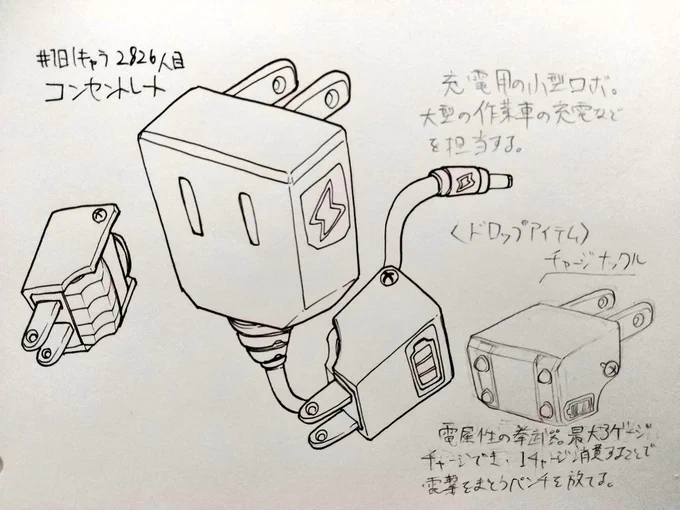 #1日1キャラ 2826人目
コンセントレート…充填機型ロボ 
