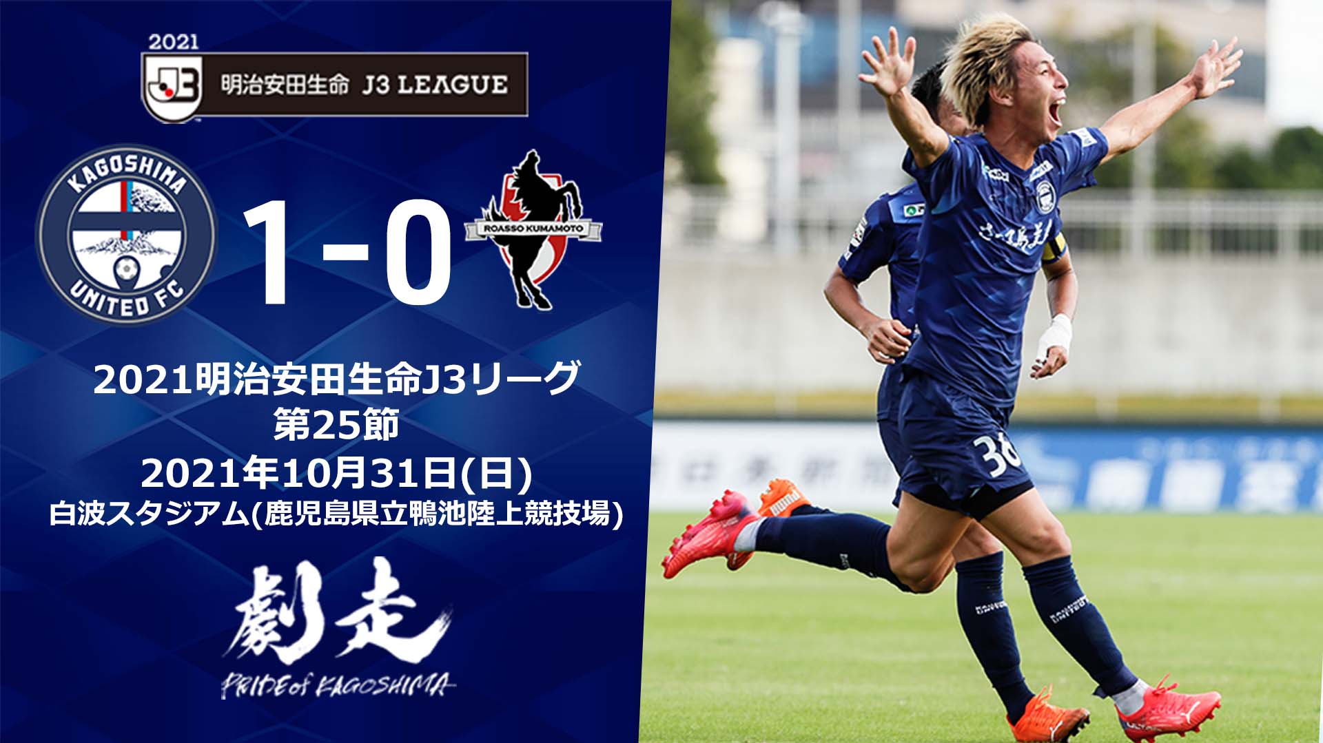 鹿児島ユナイテッドfc J3第25節vs ロアッソ熊本 本日行われた 明治安田生命j3リーグ 25節 ロアッソ熊本戦の 試合結果ならびに 上野展裕 監督のコメントをホームページに掲載しました 下記リンクよりご覧下さい T Co Iscyicbv2l 鹿児島