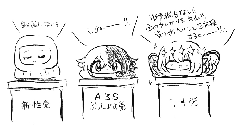 FGO選挙 