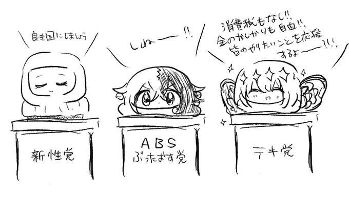 FGO選挙 