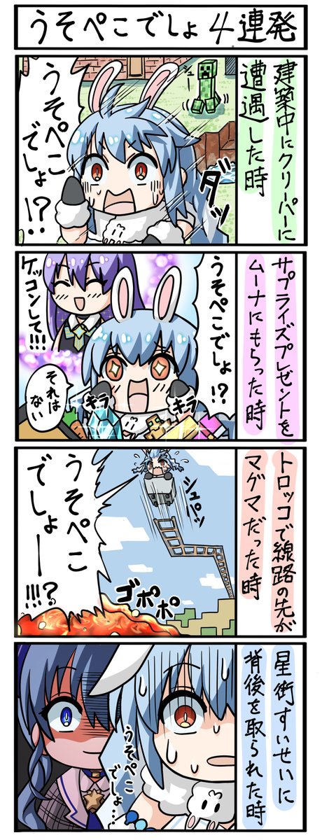 【うそぺこでしょ4連発】ホロライブ4コマ漫画
油断はしていなかったはずだったぺこ・・・。
#ぺこらーと #HoshinovArt #ほしまちぎゃらりー 