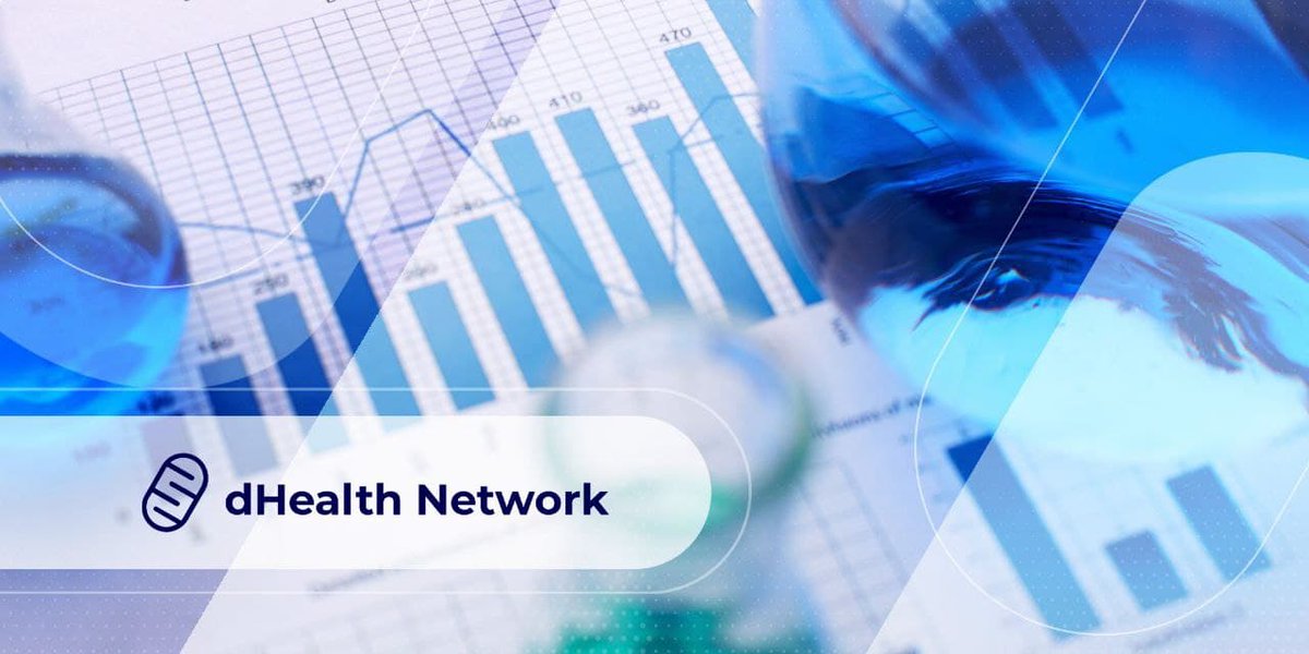 dHealth Intelligence tweet media