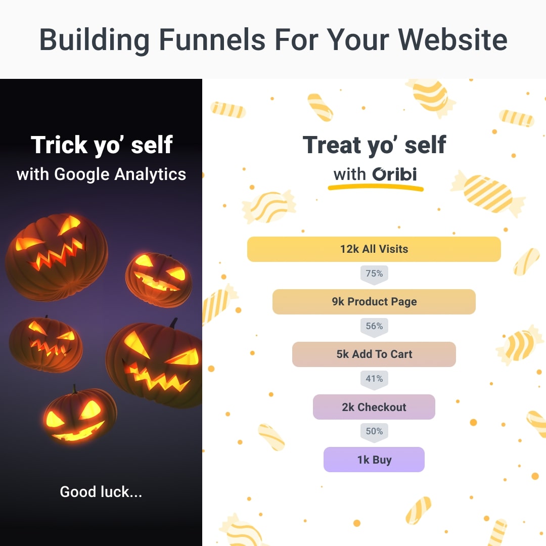 Because nothing is scarier than realizing you might not have set up the goal you needed… Happy Halloween 👻

#halloween #googleanalytics #oribi #datacentric #goals