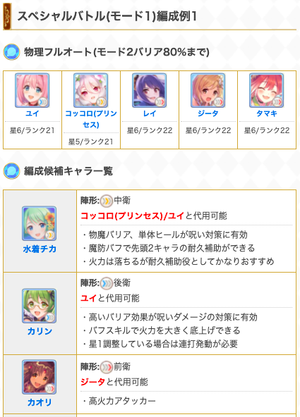 ヤミ Yaiyaikonekone Twitter