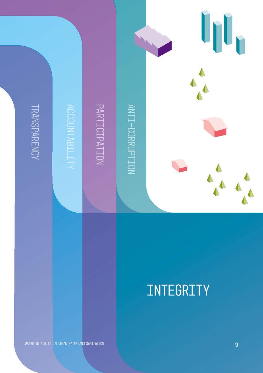 WaterIntegrityN's tweet photo. 4 essential principles to guide our work adapting cities for climate resilience today #WorldCitiesDay21 #COP26Glasgow
๐ Transparency
๐ Accountability
๐ฅ Participation
๐ Anti-corruption
#WaterIntegrity #ItsEssential
https://t.co/O3pJshXwUm https://t.co/fnqzzZbC1h