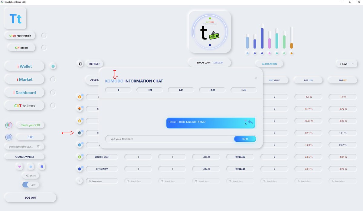 bluestats_one's tweet photo. @KomodoPlatform @AtomicDEX I had a dream, when I woke up I realized ..
it's not only about your present data #set, but data users have rendered on social media over a period of time aka accrual #set Shannon Inf Quotient
#crypto is better for that!
We built a peer to peer #iChat for this $KMD channel https://t.co/PvOXqwnC3e