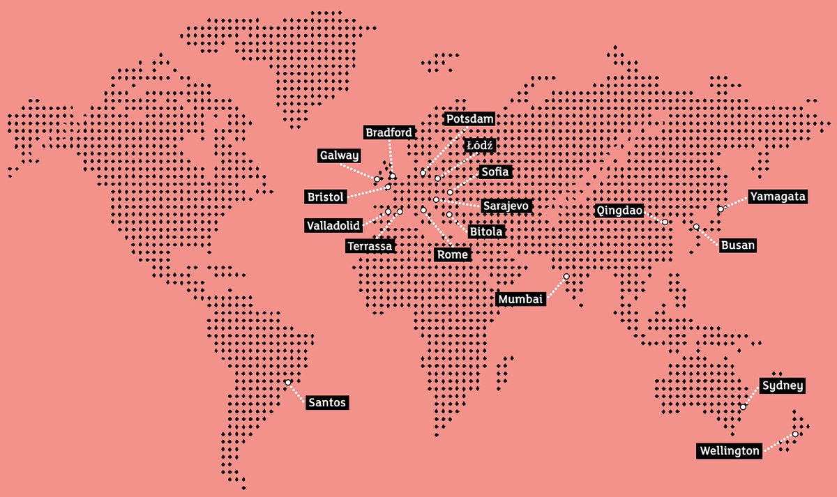 Celebrating #WorldCitiesDay21 through UNESCO Cities of Film 🎥 @CityofFilmVLL <a href="/SydCityOfFilm/">Sydney City Of Film</a> <a href="/TRS_CityofFilm/">Terrassa City of Film</a> <a href="/loveqingdao/">Qingdao, China</a> <a href="/GalwayCityFilm/">Galway City of Film</a> <a href="/BristolFilmCity/">Bristol UNESCO City of Film</a> <a href="/BusanCityofFilm/">Busan City of Film</a> <a href="/FilmYamagata/">ユネスコ創造都市やまがた｜Yamagata City of Film</a> <a href="/romecityoffilm/">Rome City of Film</a>