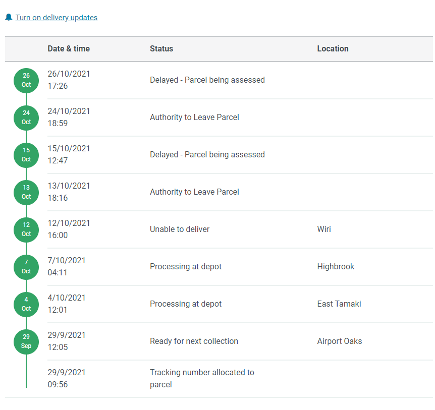 pk__4's tweet photo. .@nzpost @nzposttracking This is beyond a joke for Overnight Delivery. https://t.co/kAAV1D5cDv