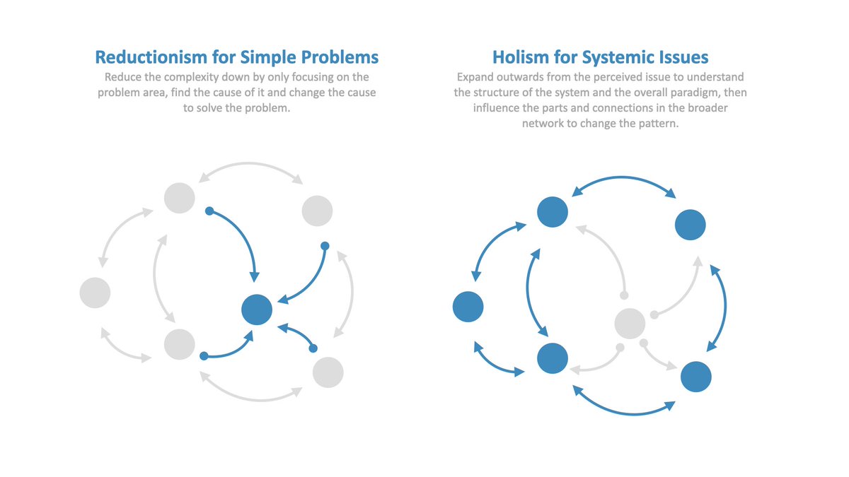 Sys_innovation's tweet photo. https://t.co/WwqjBQ7t3d