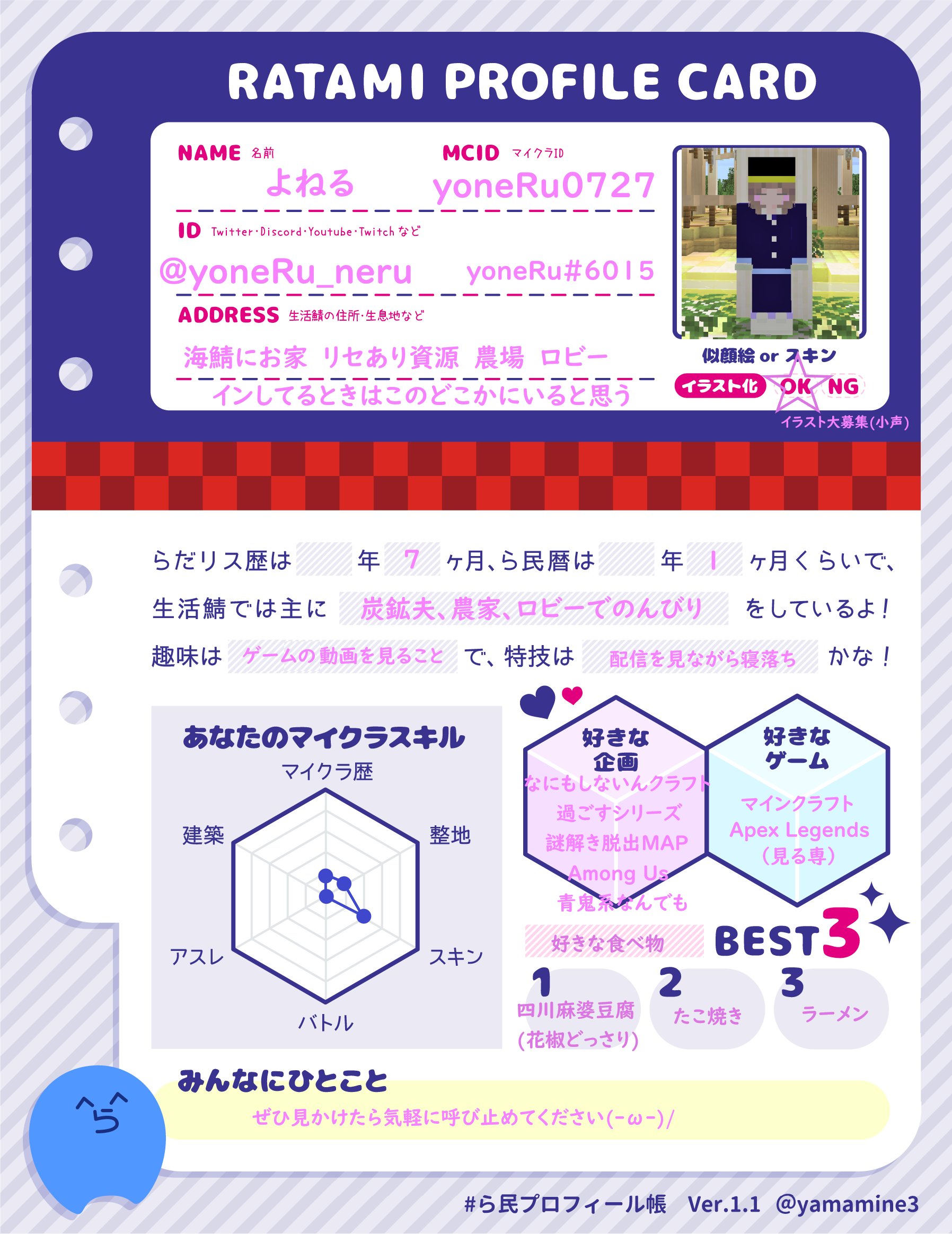 よねる Yoneru Neru Twitter
