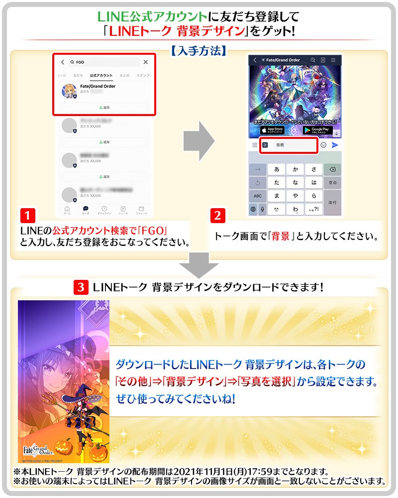 Fate Grand Order Fgo セルラン推移と評価 アプリ情報まとめ Appmedia