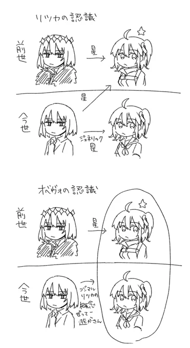 こういうこと言うのは野暮かもだけど、この小説はこういうことです 
