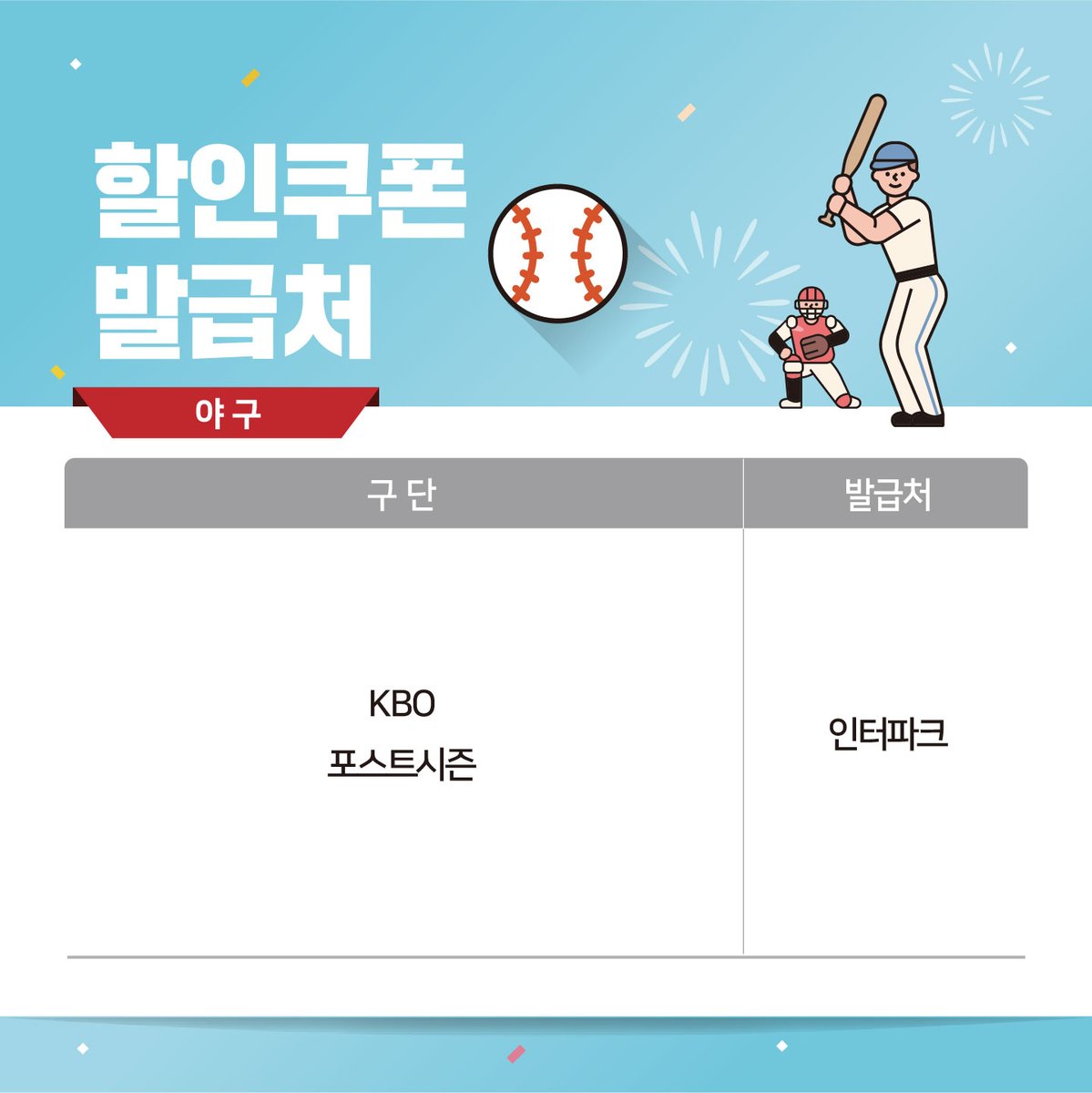 twittlions's tweet photo. 국민 누구나 프로스포츠 티켓 50% 할인!!
(회차별 1인 2매, 최대 7000원, 예매수수료 제외/ 선착순 40만장)
⠀
자세한 사항은 이미지를 확인 하세요💙
⠀
📣 발급은 내일(2021년 11월 1일)부터 시작됩니다.

#삼성라이온즈 #라팍
#이멋즐혼 #최강삼성 https://t.co/KUkDiY9Lz1