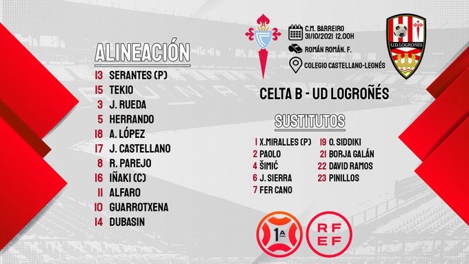 2021- 2022 - 10ª Jornada |  Celta B 0-1 UD Logroñés FDBRkZTXMAcSJCj?format=jpg&name=small