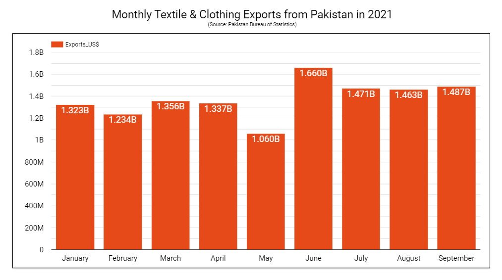 Tanveer Hussain tweet media