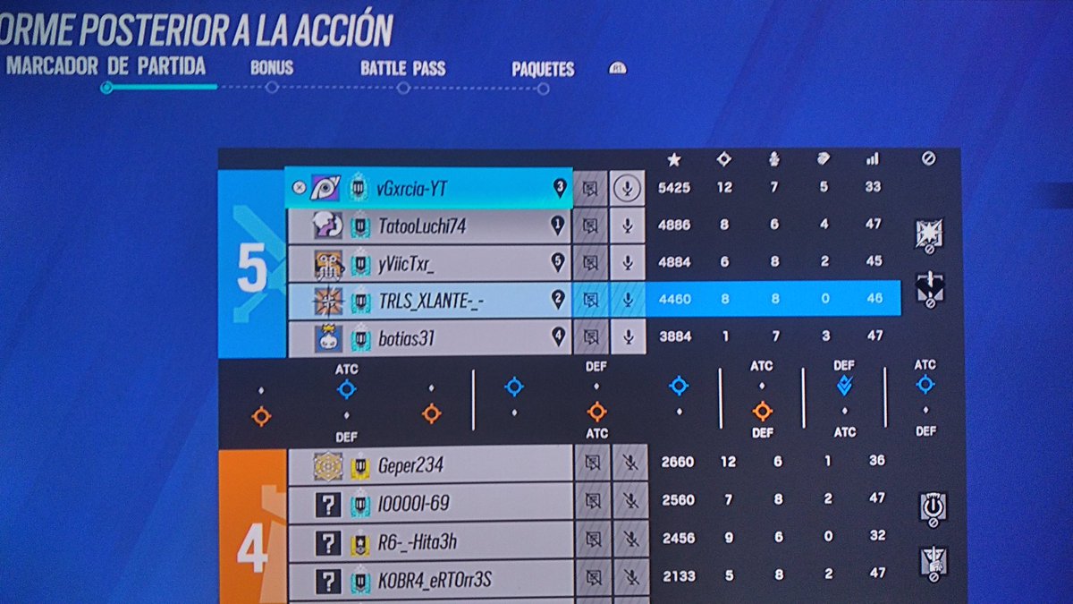 Si os encontrais a botias31 en vuestro equipo cancelar