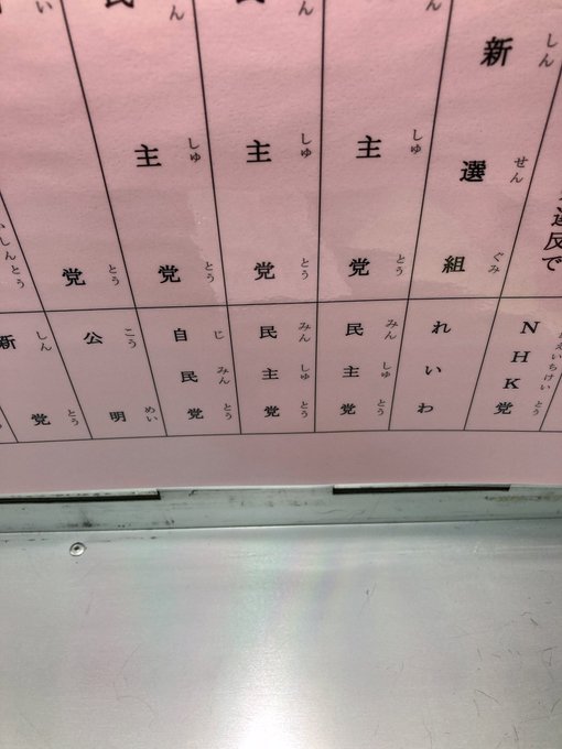 Son Tweetsゆーさん 錦糸町デリヘル倶楽部店長 3 Whotwi Grafiksel Twitter Analizi