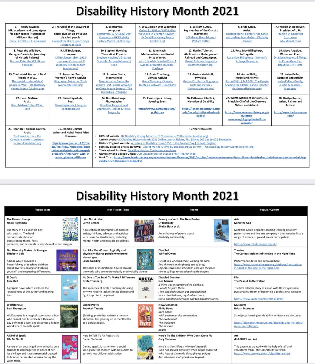 LambHeartTea (she/her) tweet media