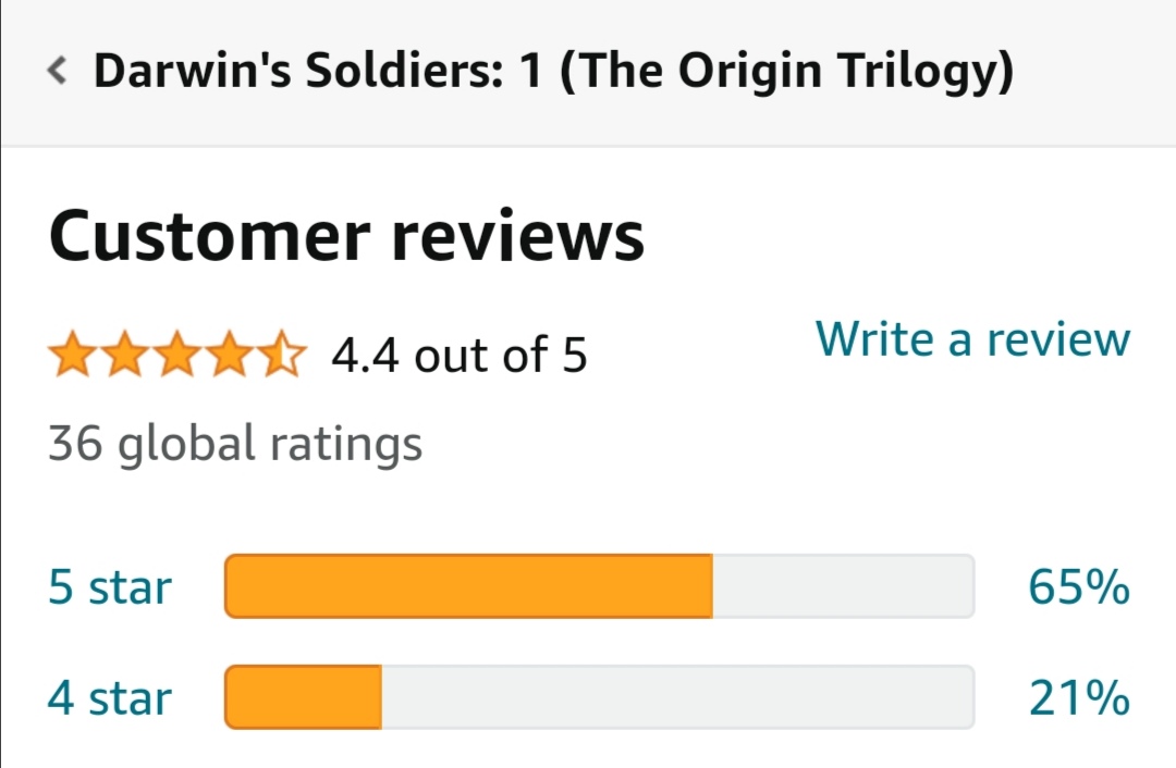 SteSharpAuthor's tweet photo. Another 5-star review of Darwin's Soldiers! 📗⚔️

Thanks @jchipperfield3, I hope book two is as addictive as the first! 😉👍📘

https://t.co/vvuleaXhJd

#Scifi #Amreading #Sciencefiction #DarwinsSoldiers #SurvivalMachines
#OriginWars
#TheOriginTrilogy https://t.co/UmgnlQojax