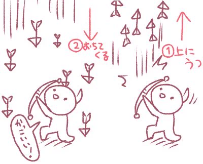 そういえば昨夜フレンドさまと遊んだ時に発見したのですが、シャッターキャップ付けたボセックを真上に連射するとしばらくして周りに矢の雨を降らせる戦国無双の稲姫ちゃんみたいな技が出来てカッコいいのでオススメです(戦略性皆無) 