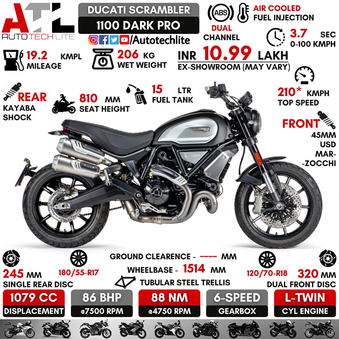 autotechlite's tweet photo. #ducati scrambler 1100 dark pro : full specs
.
.
@autotechlite ๐๐๐๐ฎ๐ณ๐ฎ๐ณ๐ฎ๐ณ follow our page for daily amazing infographics
.
.
#ducatiscrambler #scramblerlife #scramblercustom #1100cc #streetbike #streetbikers #streetbikelife #bike4life #bikes4life #bikersgirls #bikerselfie #bike https://t.co/ibf9bG2xo6