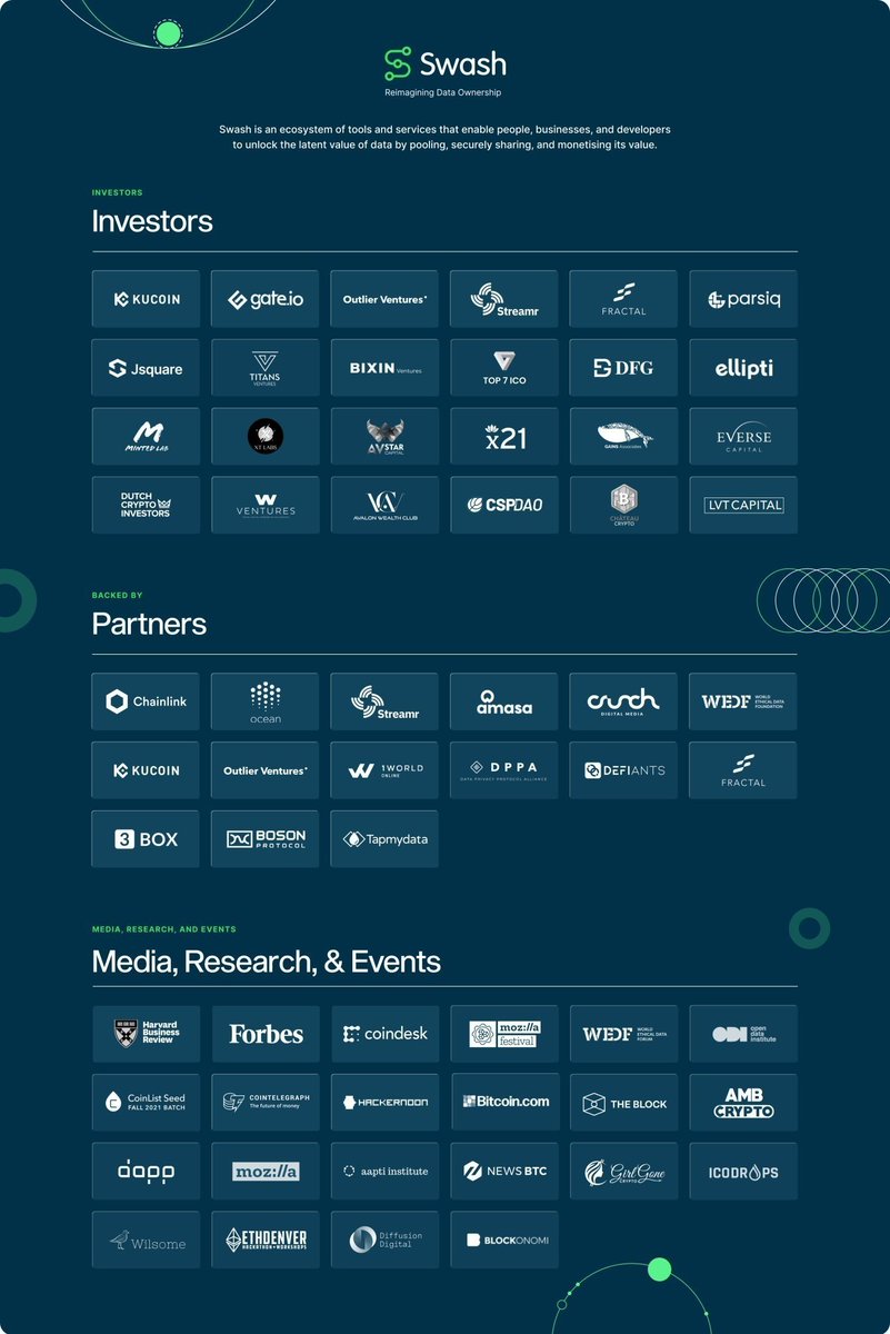 CryptoJenks's tweet photo. $SWASH is going to breeze past $5 https://t.co/aQx68SKp3A