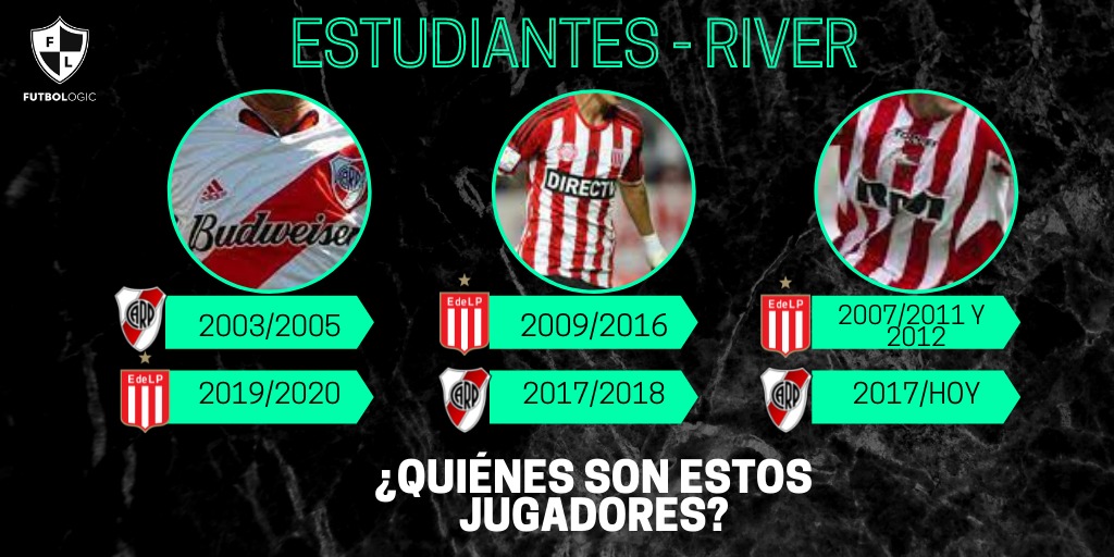 futbologicjuegos tweet media