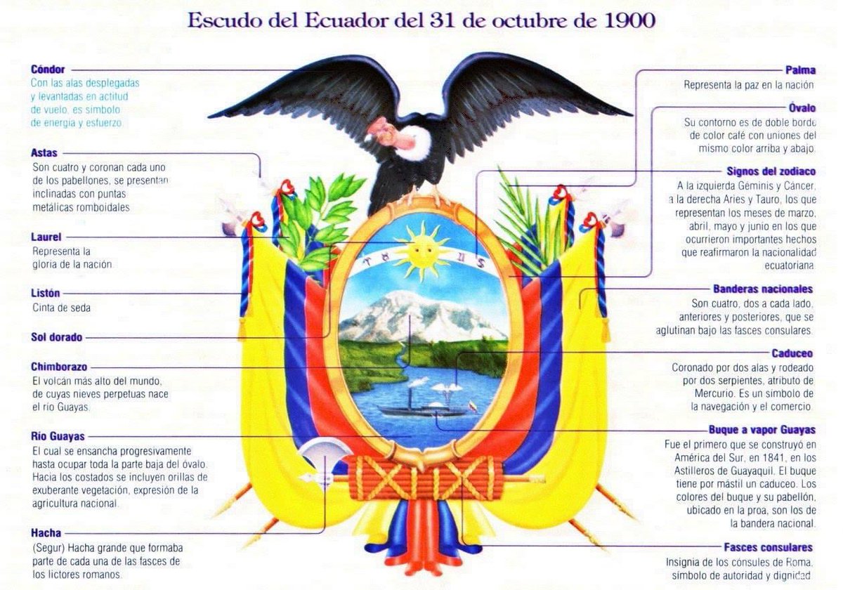 Alberto Astudillo B. tweet media