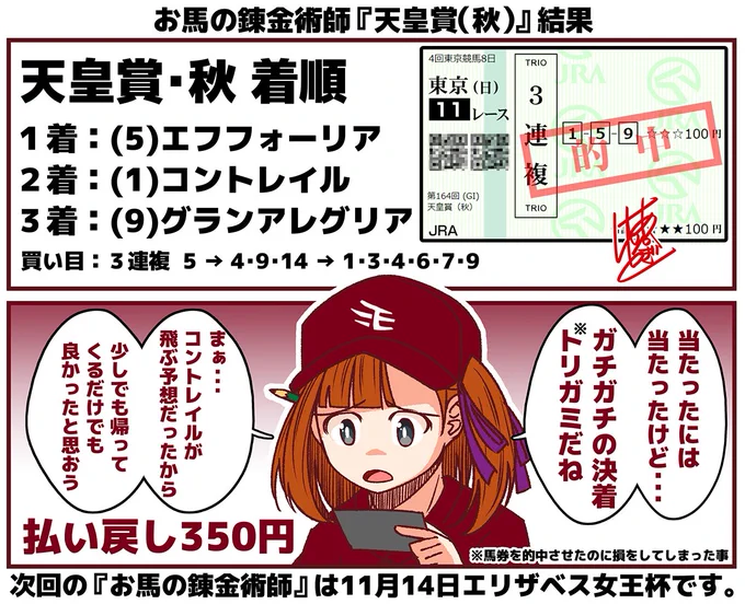 お馬の錬金術師『天皇賞(秋)』結果。
次回はエリザベス女王杯の予定です。 