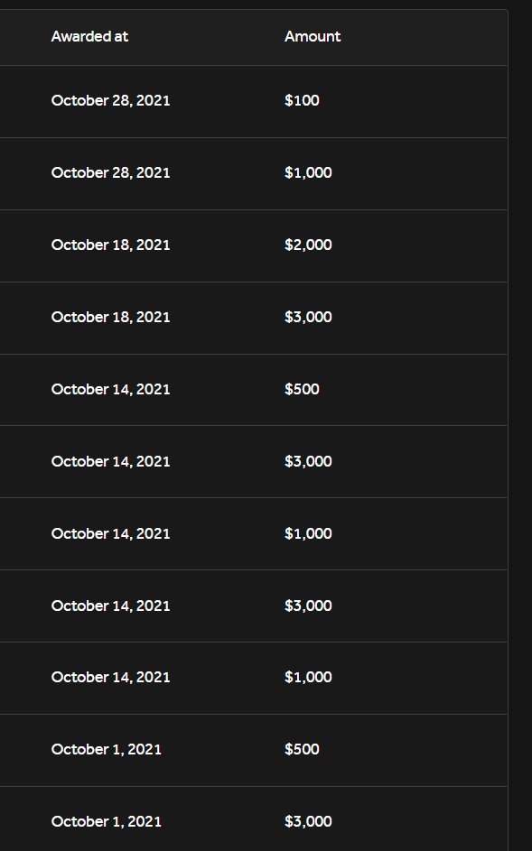 Me9187's tweet photo. hit $18k this month on @Hacker0x01 https://t.co/2e6vomIr0V