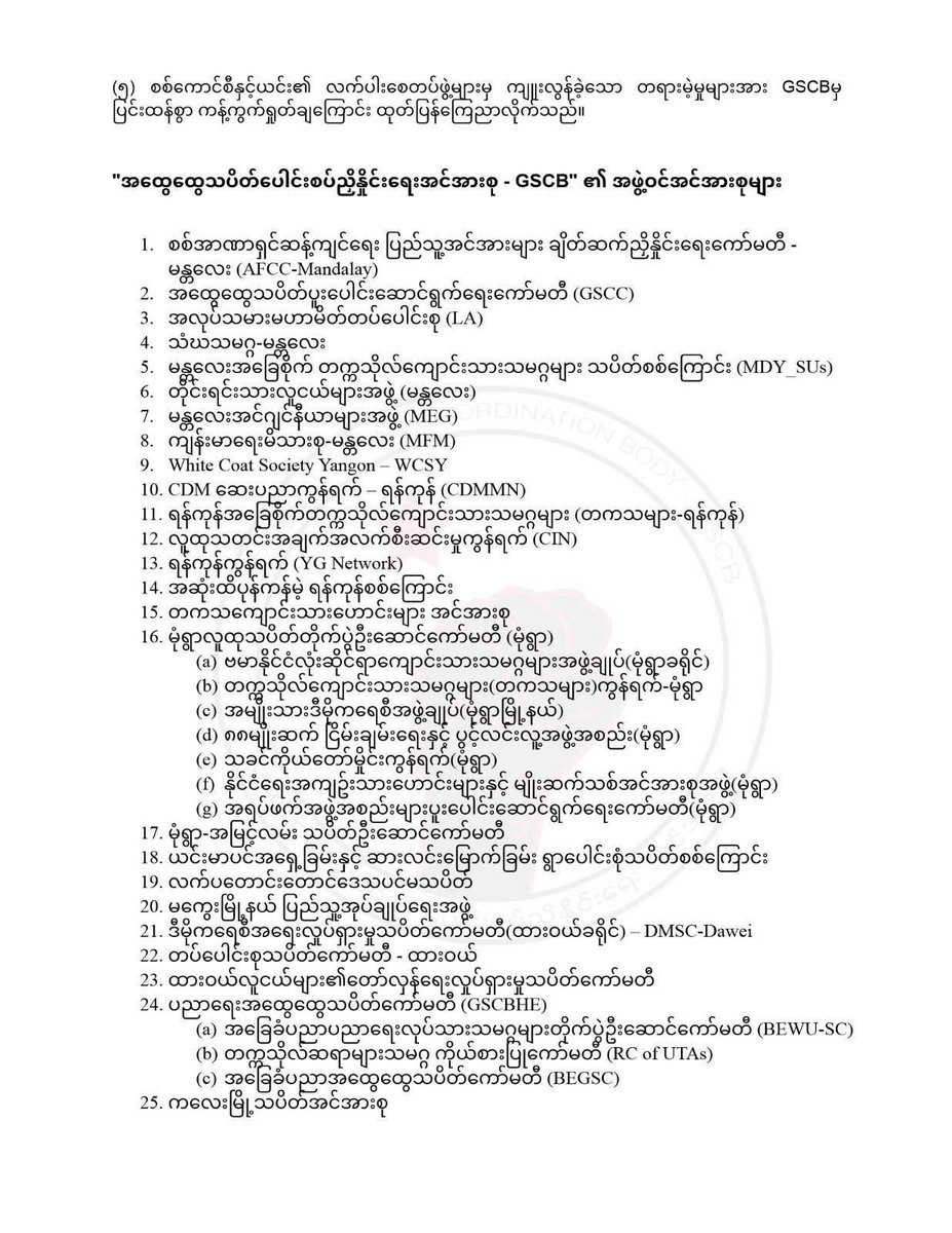 GscbMyanmar's tweet photo. GSCB Statement On SAC Crimes Against Humanity And War Crimes In #Thantlang 
#WhatsHappeningInMyanmar 
#Oct31Coup 
#GSCB https://t.co/sxwmyXvSnZ