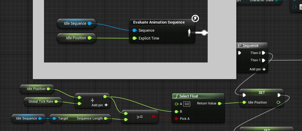 MorrisBelfrage's tweet photo. @rafianimates Hey, Rafi! Thanks:)
At first we did a systematic fix for it, where I animated as normal and then in the AnimBP we only evaluated the animations position every 0.08s ("Global Tick Rate), however that wasn't really framerate independent, so important frames often got skipped https://t.co/m0vTMS2IEi