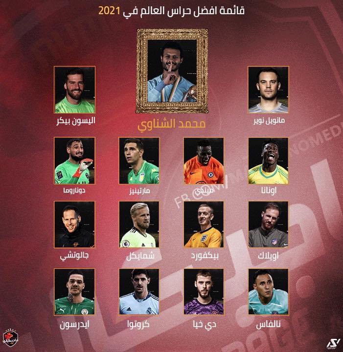 SSamir's tweet photo. حقيقي فخر لينا كلنا انك تكون موجود في المكانة دي يا شناوي بس الي يعرفك كويس يعرف انك تستحق بتعبك واصرارك واخلاصك ربنا يكرمك كمان وكمان لأنك تستاهل كل خير ❤️ @Melshenawy https://t.co/n0gUQ6vJl6